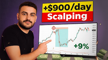 The BEST 5 Minute Scalping Strategy Ever (Simple and Proven)