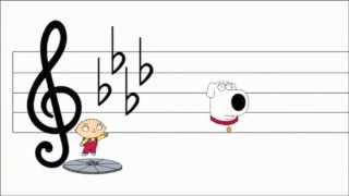 Video thumbnail of "Canzone di Stewie and Brian - Heart and Soul"