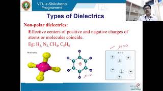 Module 5 Lecture 6
