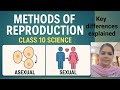 Methods of Reproduction I Difference between Asexual and Sexual Reproduction Class 10 Science NCERT