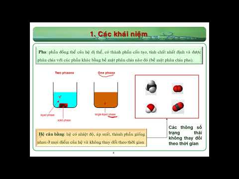 Video Hóa Đại Cương - Chương 3 - P1 - ĐH SPKT TPHCM - YouTube