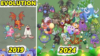 Faerie Island Evolution 2019-2024 (My Singing Monsters)