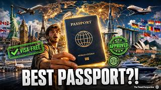 The Best Passport to Have in 2026: Top 10 Citizenship by Investment