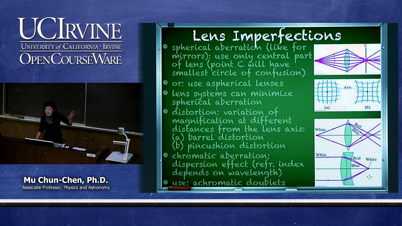 Physics 3C. Lecture 16. microscope digital