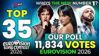 Top 35 Songs By 11,834 Votes (Our Poll) - 13 April 2026 - Eurovision Song Contest 2026 - All Songs