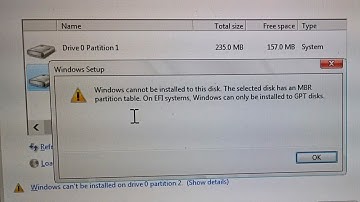 Disk has an MBR partition table. On EFI systems, Windows can only be installed to GPT disks