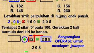 TAHUN 6 : ASAS KEMAHIRAN BERFIKIR ARAS TINGGI