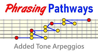 Versatile Lead Phrasing Pathways  Added Tone Arpeggios