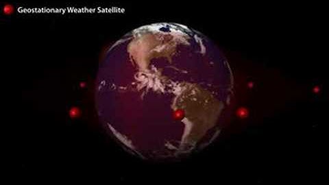 Weather Satellite Orbits