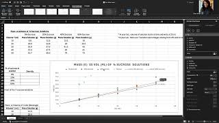 Graphing   4 graphs on one graph  paper