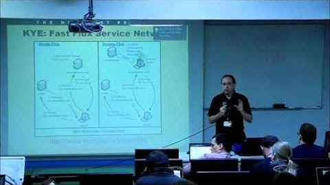 Part3/3 - HPW2011 - R&D The Honeynet Project - David  Watson