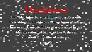 Net Worth of Wizkid 2019