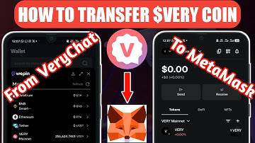 How to Add VERY Network (Mainnet) to MetaMask or Any Web3 Wallet - Step-by-Step Tutorial