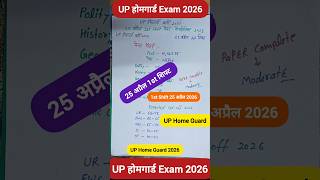 Up Home Guard Exam 2026 25 April 1St Shift Analysis Today Paper Review