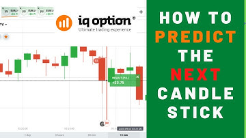 How to Predict the Next Candle - Candlestick Psychology | IQ Option