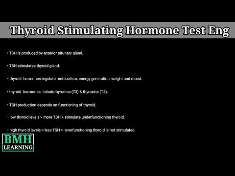 Thyroid Stimulating Hormone Test | TSH Test | What Is TSH | Thyroid Profile |