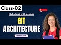 MultiCloud With DevOps Class 02 | Git Architecture | Beginner's Guide | +91-8121092753