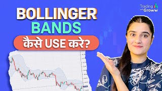 Bollinger Bands Indicator  How To Recognise Volatility? | Bollinger Band Trading Strategy