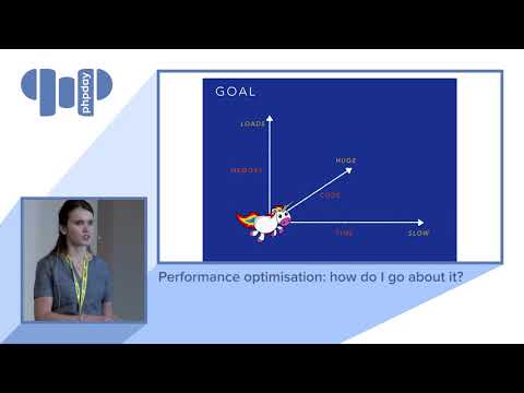Kat Zien - Performance optimisation: how do I go about it? - phpday 2018