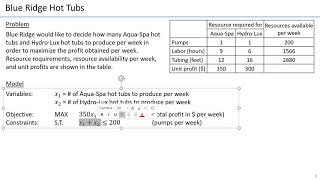 1. Introduction to Linear Optimization LP - Blue Ridge Model Formulation
