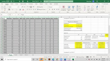 Discussion 6: Using Multiple Regression in Excel for Predictive Analysis
