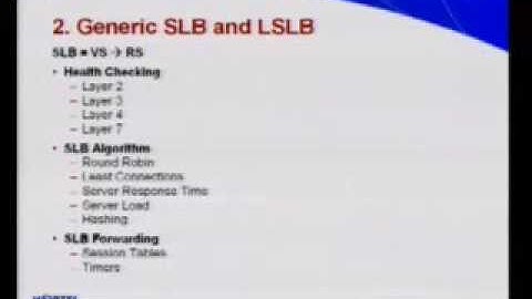 Global Server Load Balancing