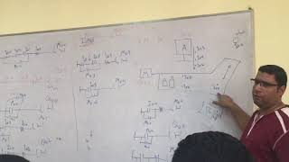 Lecture 4 | HCi