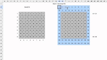 Programming A Chess Engine In Pure Javascript Part 2 - Board Representation