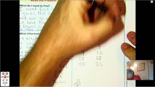 4th grade GO Math-Lesson 5.3 Problem Solving pages 209-212