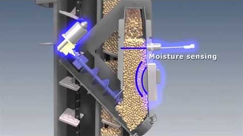 New Holland CR Tier4A Combine Moisture Sensor