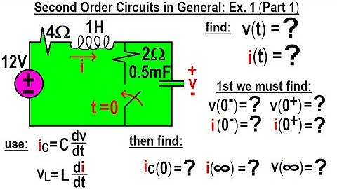 Electrical Engineering: Ch 9: 2nd Order Circuits (60 of 76) 2nd Order Circuits in General Ex 1 Part1