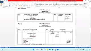 General Fund and Special Fund 1st class, Advanced Accounting II, BBA 4th year