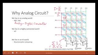 L2-1 Why Study Analog Circuit and the Purpose of this Class
