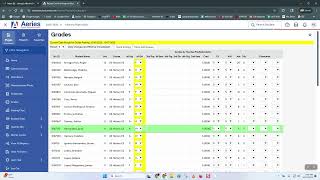How to Video   Submitting grades on Aeries