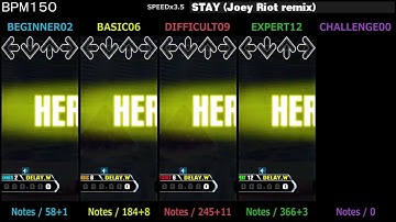 DDR / STAY (Joey Riot remix) - SINGLE (DanceDanceRevolution A3)