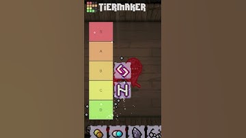 Ranking EVERY Isaac Challenge: Head Trauma #shorts