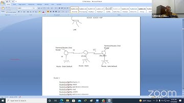 CCNA - Routing B.Sc.IT-PPU-3Y(19-22), 15.1.2022 by Murali Sir - CIMAGE