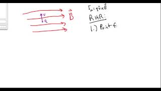 Lorentz Force and Right Hand Rule