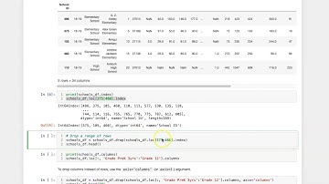 009bd Dropping a range of pandas DataFrame columns or rows
