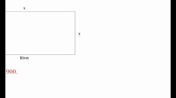 Worldwide Pre-Calculus: Pre Calc Optimization (ch2.6 #2.6.2)