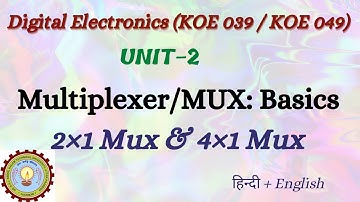 Multiplexer/MUX: Basics, 2×1 Mux & 4×1 Mux: Working, Truth Table, Circuit Diagram