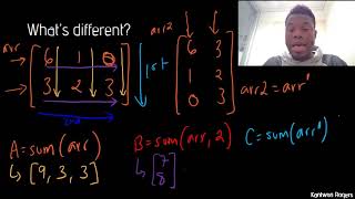 Functions With Arrays
