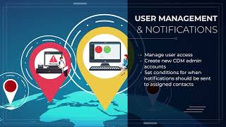 Cloud Device Management (CDM)