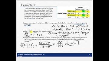 4.4 Conditional Probability and Independence