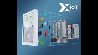 Комнатные Термостаты Rdg200 С Коммуникацией Knx