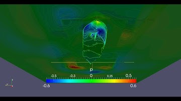 Pressure distribution on KVLCC2 bow during pure yaw motion
