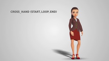 DIY Character Presentation KIT with Julia by wildframes | After Effects Template | Product Promo