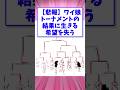 👑【2ch面白いスレ】【悲報】ワイ娘トーナメントの結果に生きる希望を失うww【5ch名作スレ】#shorts #2ch #なんj