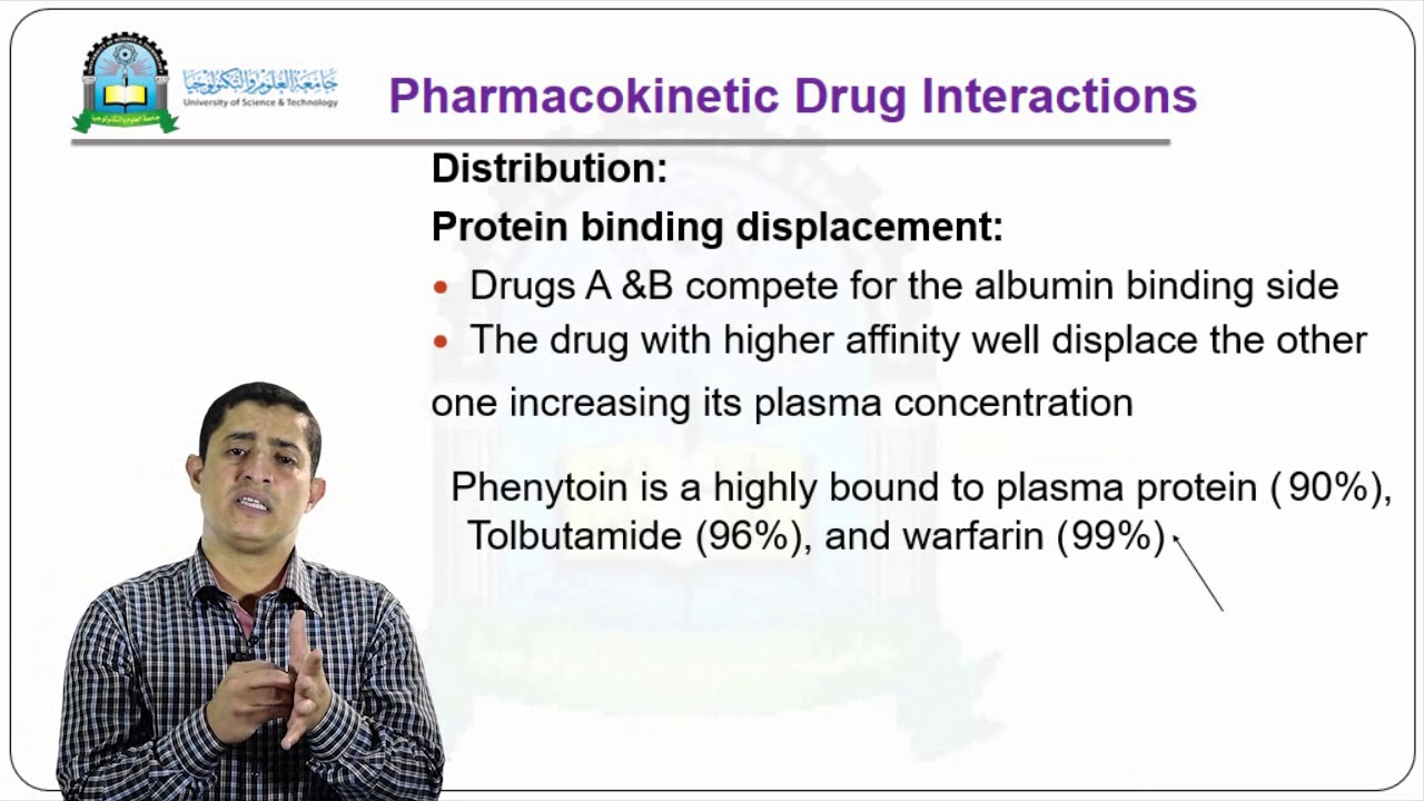 الحلقة الرابعة( Drug-Drug interactions)- مقرر علم الادوية1
