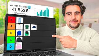 I've ranked the most profitable niches to sell on Vinted in 2026